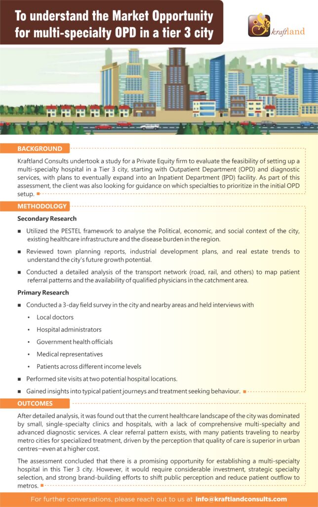 To understand the Market Opportunity for a multispecialty OPD in a 3 tier city