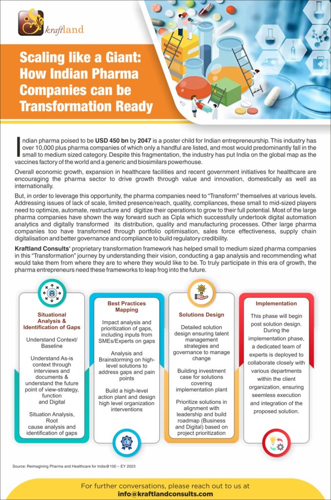 Scaling like a Giant: How Indian Pharma Companies can be Transformation Ready